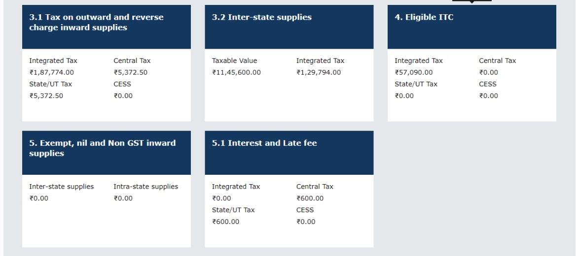 Inter State Supply Details in GSTR 3B Format
