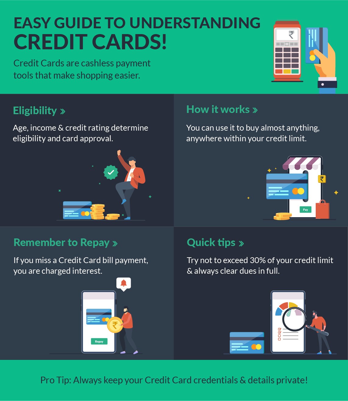 What Is A Credit Card Know About Credit Card Credit Card Meaning