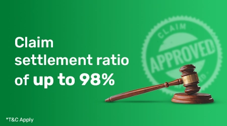 Claim Settlement Ratio